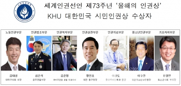 제74주년 세계인권선언기념, 'KHU 대한민국 시민인권상' 수상자