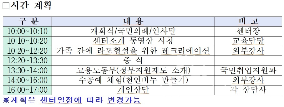 【인천=코리아플러스】 주순용 기자 = 행사 진행 계획(제공=인천 제대군인지원센터)