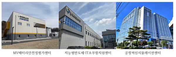 【충북=코리아플러스】 임대혁 장영래 기자 = 충북도가 미래 전략산업의 승부수를 띄우는 가운데, 지역 산업혁신 핵심기관인 (재)충북테크노파크(원장 박순기)는 2025년 상반기부터 연말까지 이차전지·반도체·공정혁신의 핵심 인프라 3개소를 개소해 지역 산업 생태계를 활성화하는 핵심 기반이 될 전망이다.